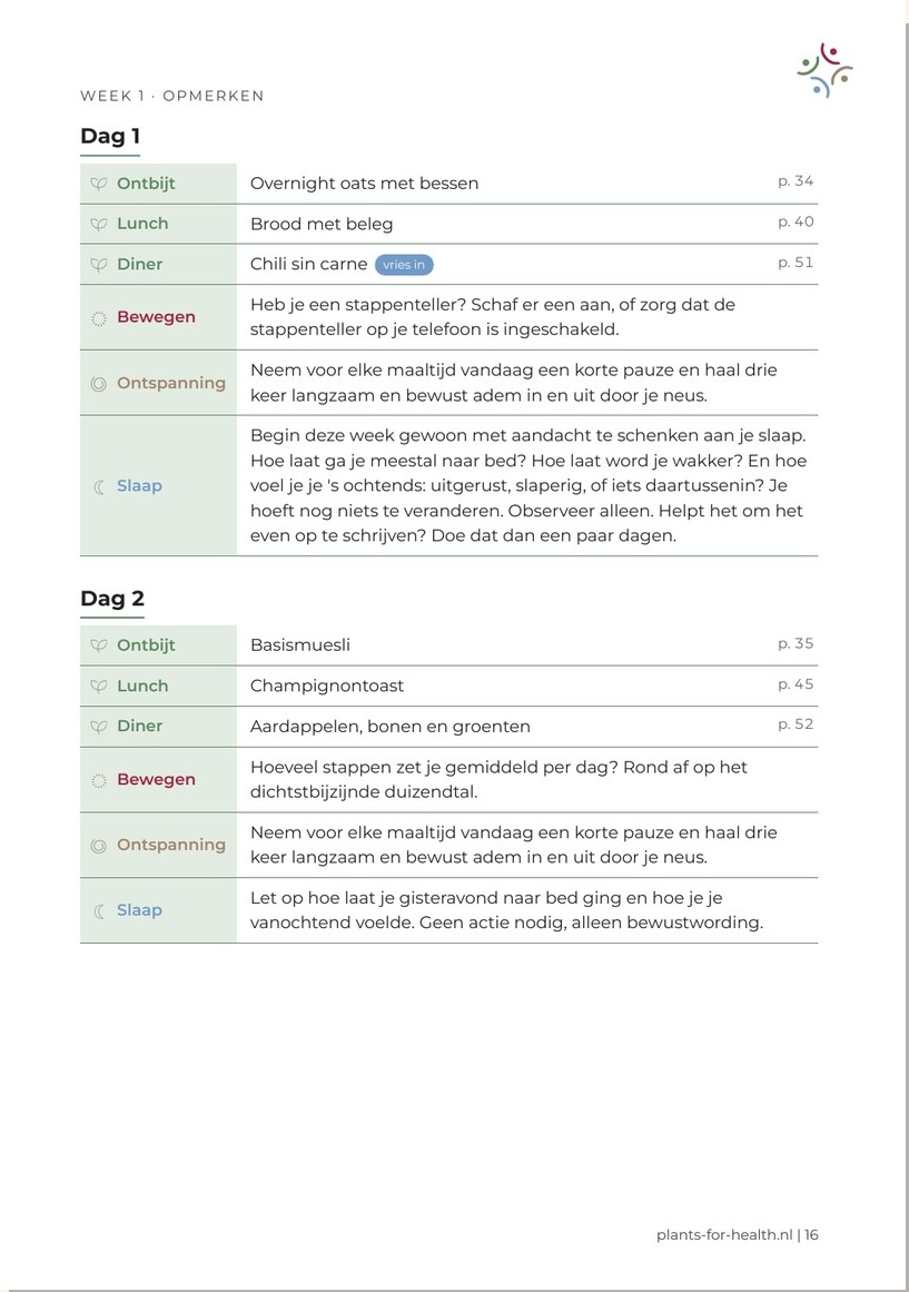 inkijk_dagpagina 21-dagen plan Inkijk in het 21-dagenplan: voorbeeld van een dagpagina